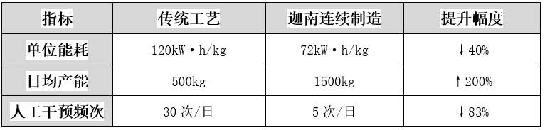 企业微信截图_1740032439722.png